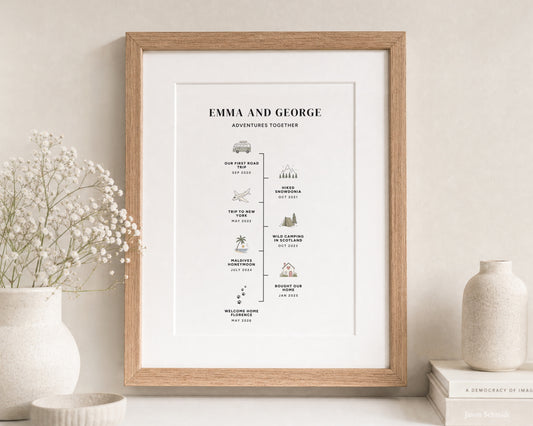 Personalised Adventure Timeline Print, Couple Travel Wall Art, Anniversary Gift, Wedding Gift, New Home Gift, Oak Framed Print With Mount