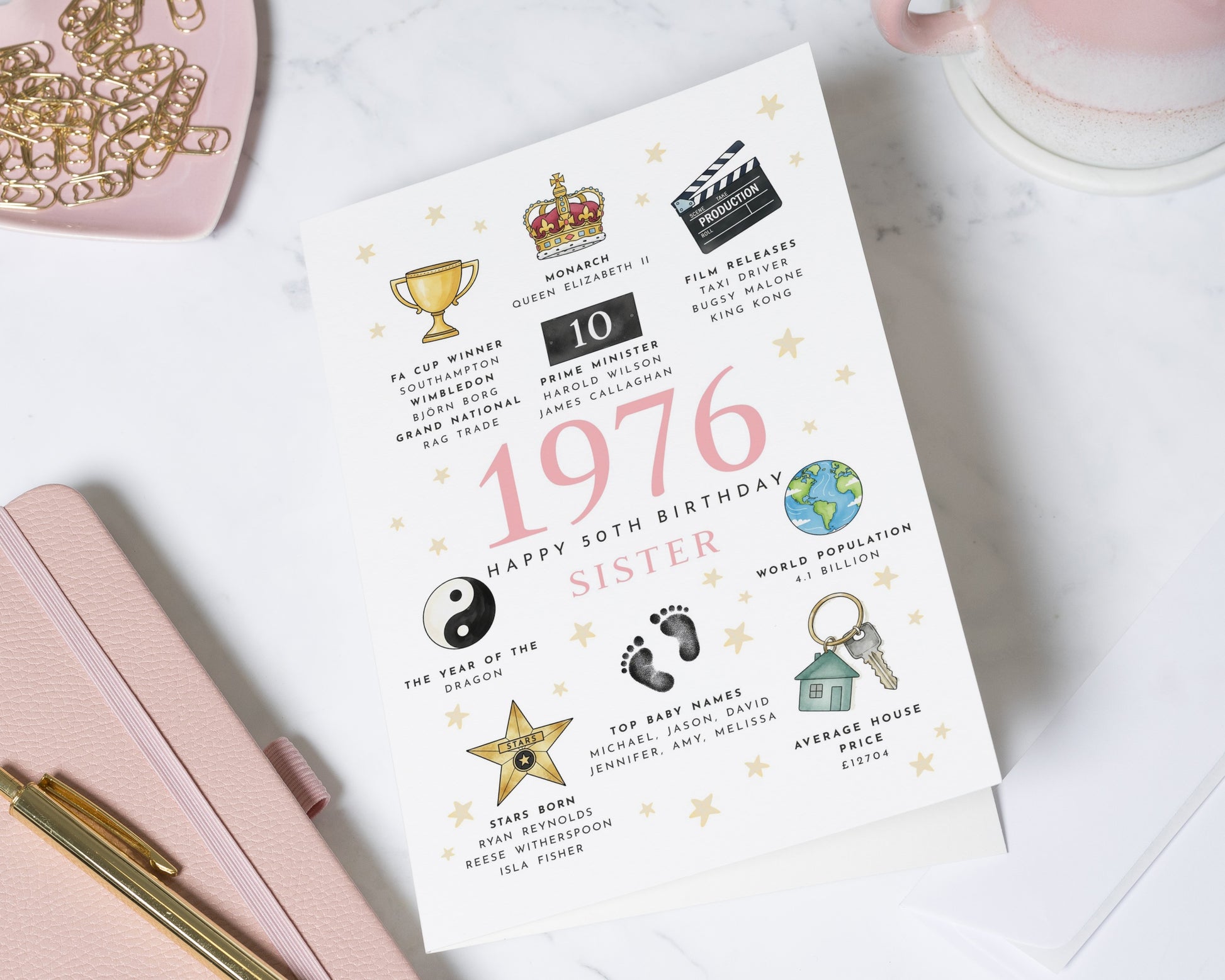 Personalised 50th Birthday Card for Sister, 1976 Birthday Card, Milestone Birthday Card for Her, Year You Were Born Card