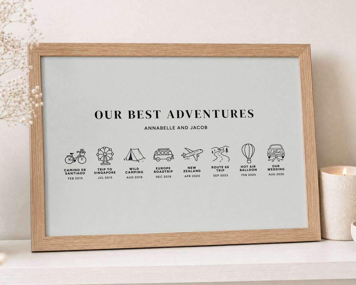 Personalised Our Best Adventures Print, Mint Green Couple Travel Wall Art, Anniversary Gift, Wedding Gift, Landscape Framed Print