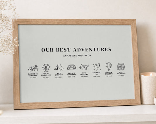 Personalised Our Best Adventures Print, Mint Green Couple Travel Wall Art, Anniversary Gift, Wedding Gift, Landscape Framed Print