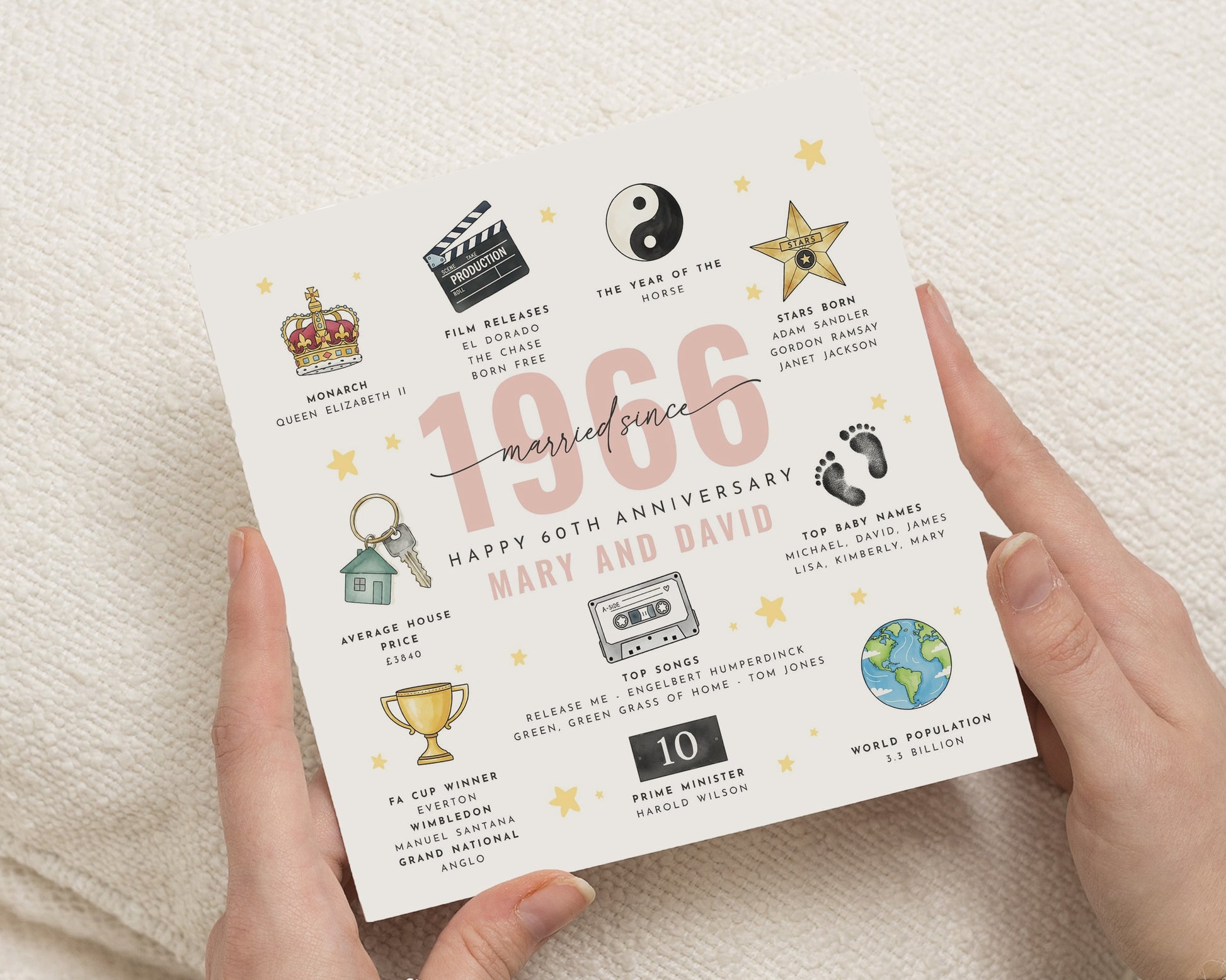 Personalised 60th Anniversary Card, Married Since 1966 Card, Diamond Wedding Anniversary Card, Custom Anniversary Card for Couple