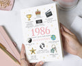 40th Birthday Card, Personalised 40th Birthday Card, 1986 Birthday Card, Fortieth Birthday Card, Birthday Card for Her, Custom Name Card