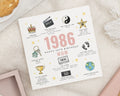 1986 Birthday Card for Mum, 40th Birthday Card for Mum, Personalised 40th Birthday Card, Birthday Card for Her, Milestone Birthday Card