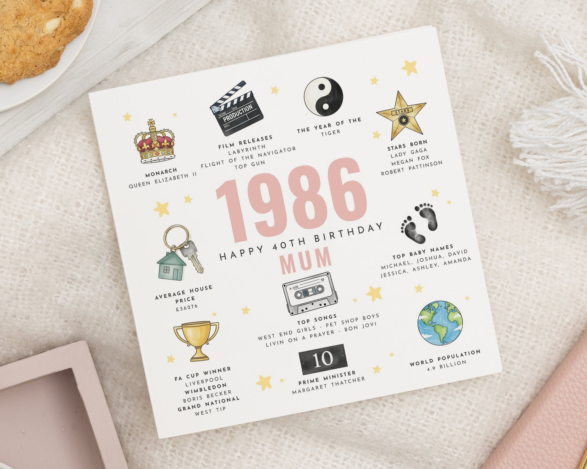 1986 Birthday Card for Mum, 40th Birthday Card for Mum, Personalised 40th Birthday Card, Birthday Card for Her, Milestone Birthday Card