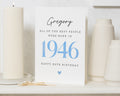 80th Birthday Card, Personalised 80th Birthday Card, Custom Milestone Birthday Card, Birthday Card for Him or Her, Born in Year Card