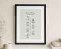 Personalised Couple Timeline Print, Custom Milestone Wall Art, Neutral Wall Art, Engagement Gift, Anniversary Gift, Black Framed Print
