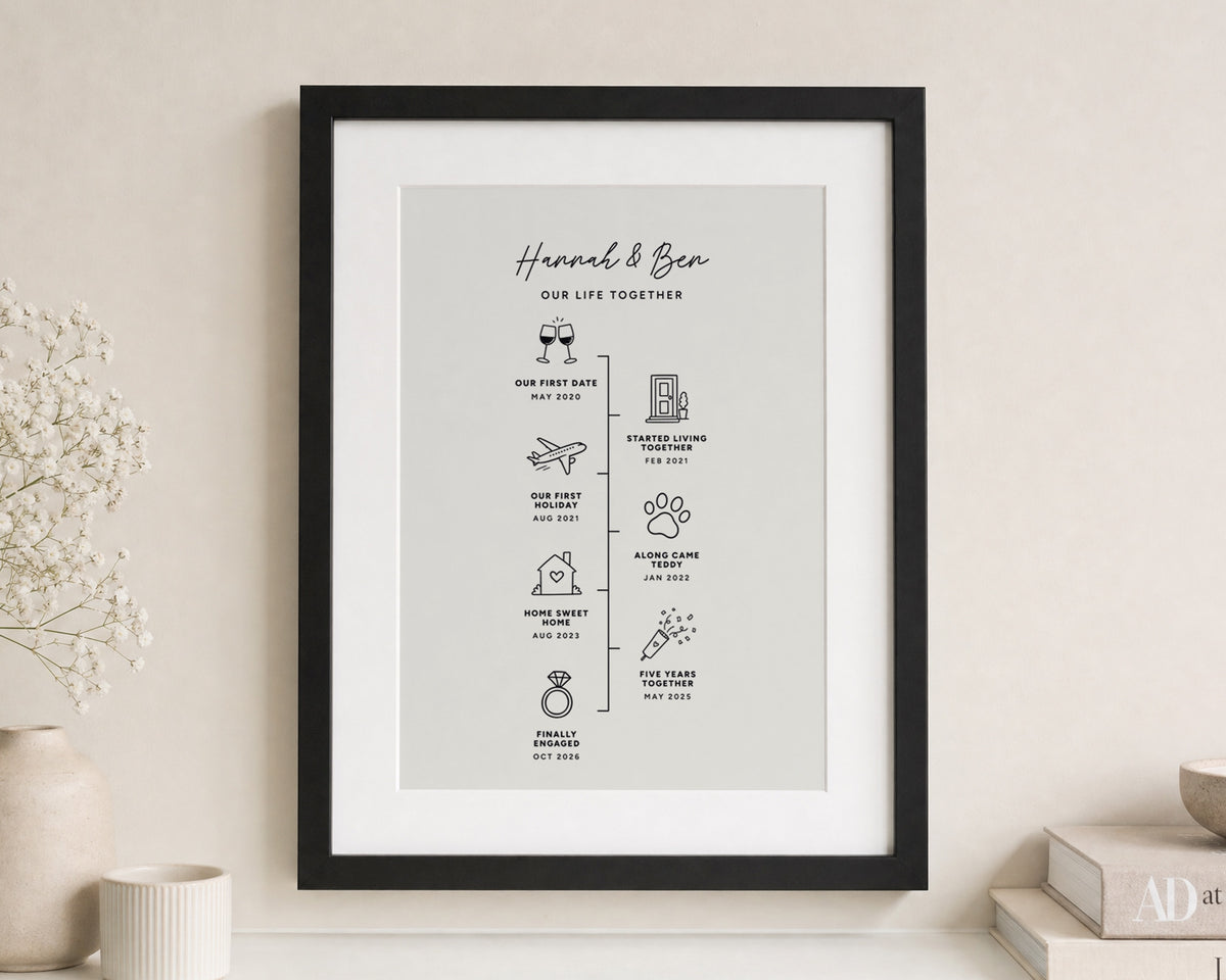 Personalised Couple Timeline Print, Custom Milestone Wall Art, Neutral Wall Art, Engagement Gift, Anniversary Gift, Black Framed Print