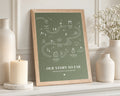 Personalised Couple Timeline Print, Green Wall Art, Our Story So Far Print, Anniversary Gift, Wedding Gift, Oak Framed Print