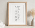 Personalised Family Timeline Print, Custom Milestone Wall Art, Anniversary Gift, New Baby Gift, Oak Framed Print With Mount