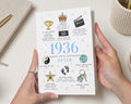 90th Birthday Card, Personalised Birthday Card, Year You Were Born Card, 1936 Birthday Card, Birthday Card for Mum, Birthday Card for Dad