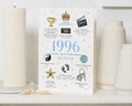 30th Birthday Card, Personalised Birthday Card, Born in Year Card, Birthday Card for Him, Birthday Card for Her, Milestone Birthday Card