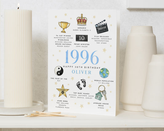 30th Birthday Card, Personalised Birthday Card, Born in Year Card, Birthday Card for Him, Birthday Card for Her, Milestone Birthday Card