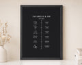 Personalised Couple Timeline Print, Black Wall Art, Relationship Milestones, Anniversary Gift for Couple, Wedding Gift, New Home Gift