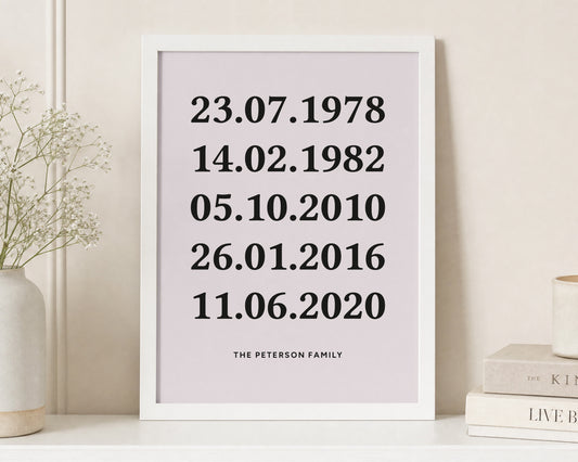 Personalised Family Dates Print, Blush Pink Wall Art, Family Name Print, Gift for Parents, New Home Gift, Living Room Wall Art