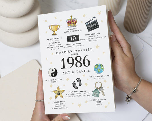 40th Wedding Anniversary Card, Ruby Anniversary Card, Personalised Anniversary Card, Happily Married Since Card, 40 Years Married Card