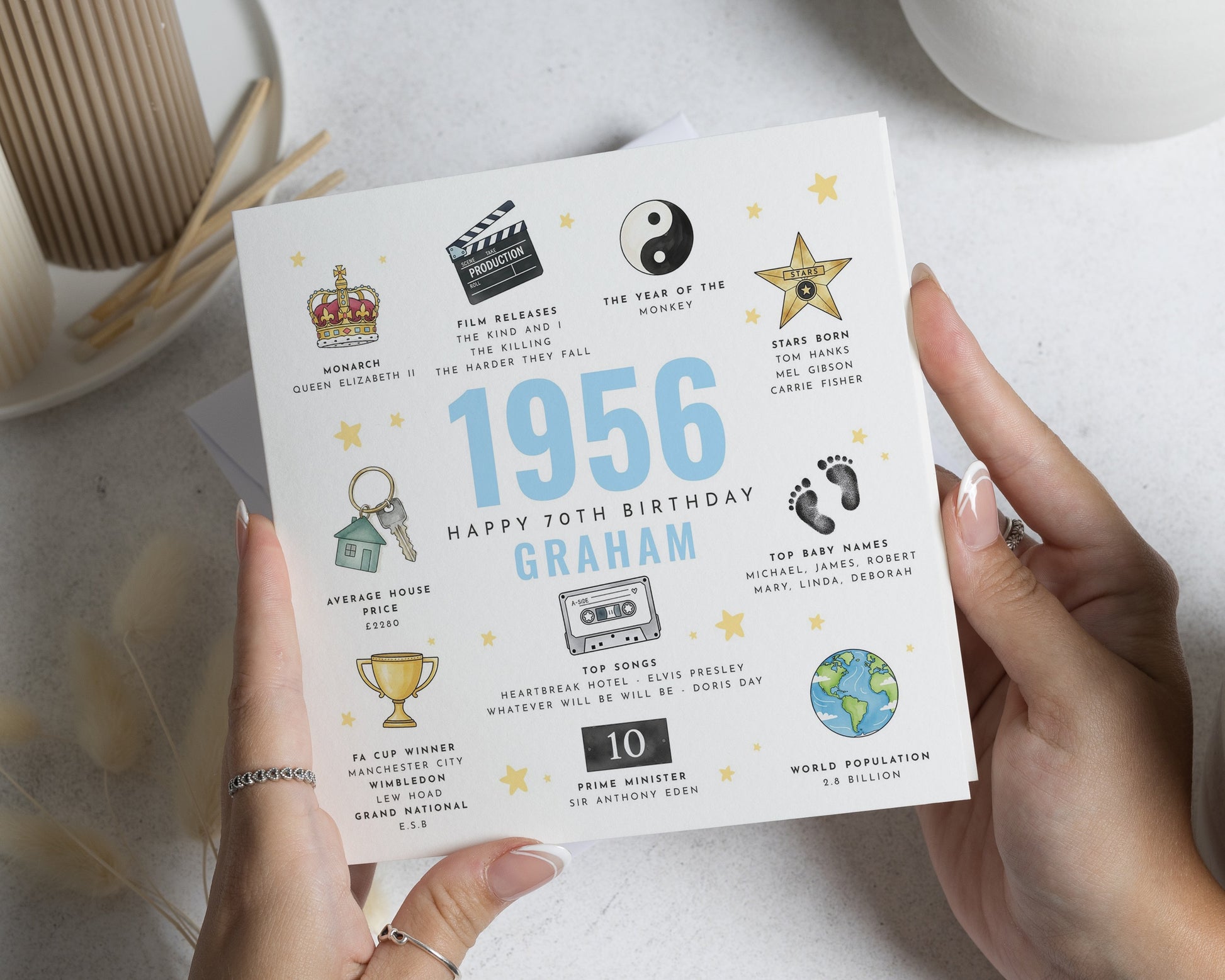 70th Birthday Card for Him, Personalised 1956 Birthday Card, 70th Birthday Card for Dad, Grandad, Husband, Unique Milestone Card