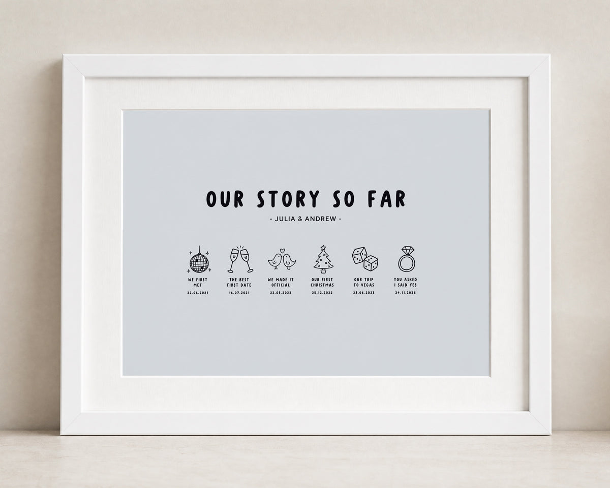 Personalised Couple Timeline Print, Light Blue Wall Art, Our Story So Far, Anniversary Gift, Wedding Gift for Couple, White Framed Print