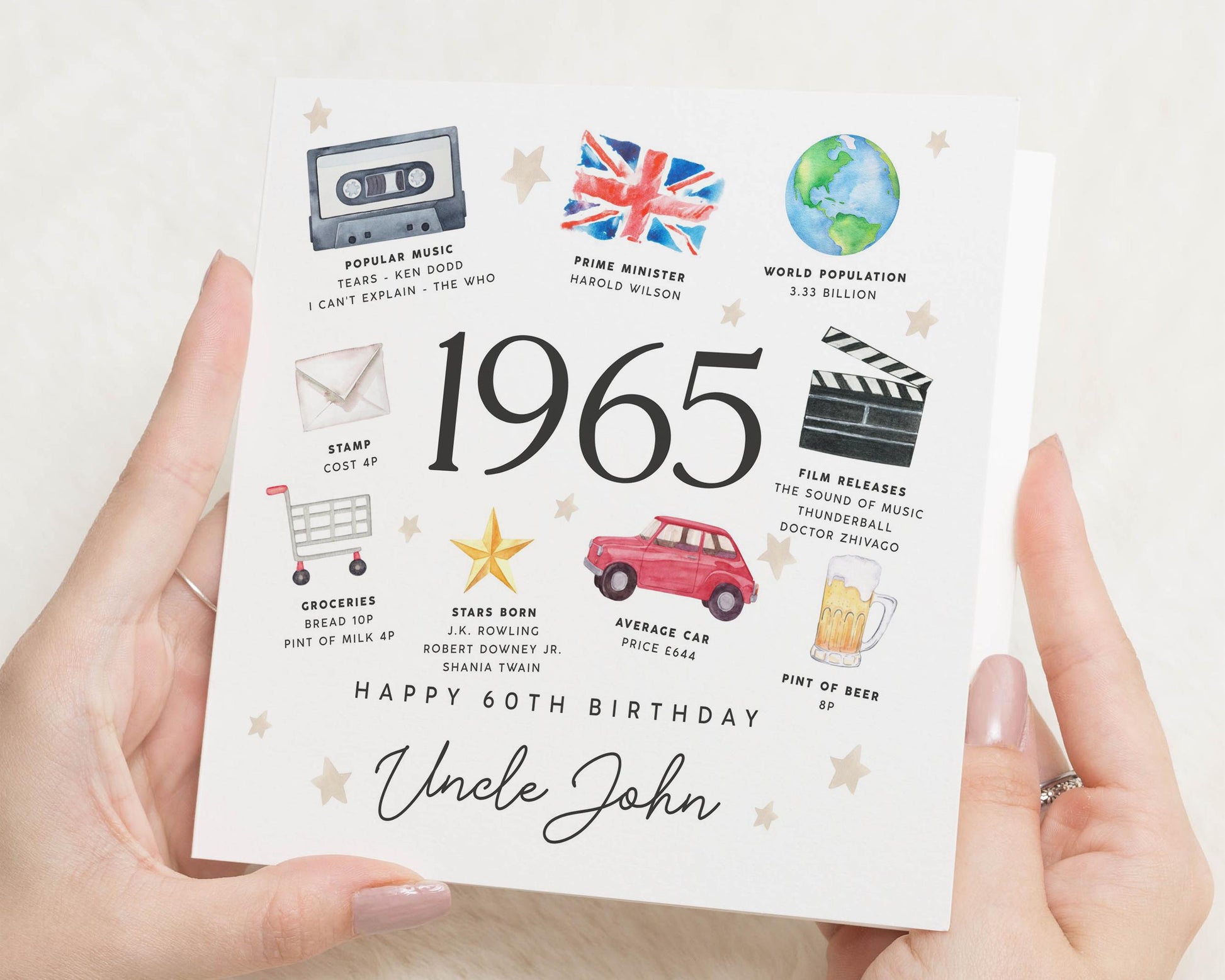 60th Birthday Card for Uncle, 1965 Birthday Card, Personalised 60th Birthday Card for Him, Milestone Birthday Card, Retro Birthday Card