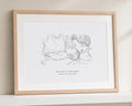 Personalised New Baby Line Art Print from Your Photo, Custom Family Portrait, Baby Name Print, Nursery Wall Art, Christening Gift