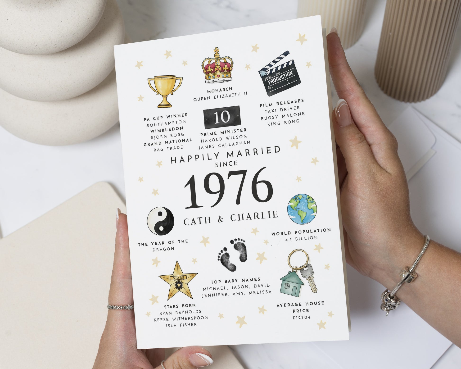 50th Anniversary Card, Golden Anniversary Card, Personalised Anniversary Card, Wedding Anniversary Card, Since Year Card for Couple