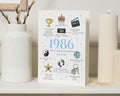 Personalised 40th Birthday Card, 1986 Birthday Card, Born in 1986 Card, Year You Were Born Card, Birthday Card for Him or Her