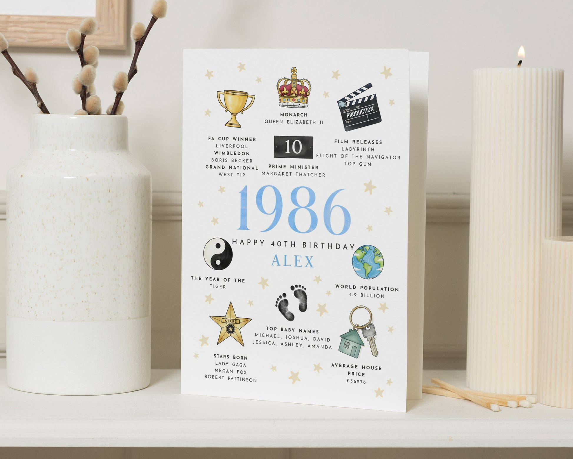 Personalised 40th Birthday Card, 1986 Birthday Card, Born in 1986 Card, Year You Were Born Card, Birthday Card for Him or Her