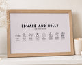 Personalised Couple Timeline Print, Our Story So Far Print, Blush Pink Wall Art, Anniversary Gift for Couple, Wedding Gift, Landscape Print