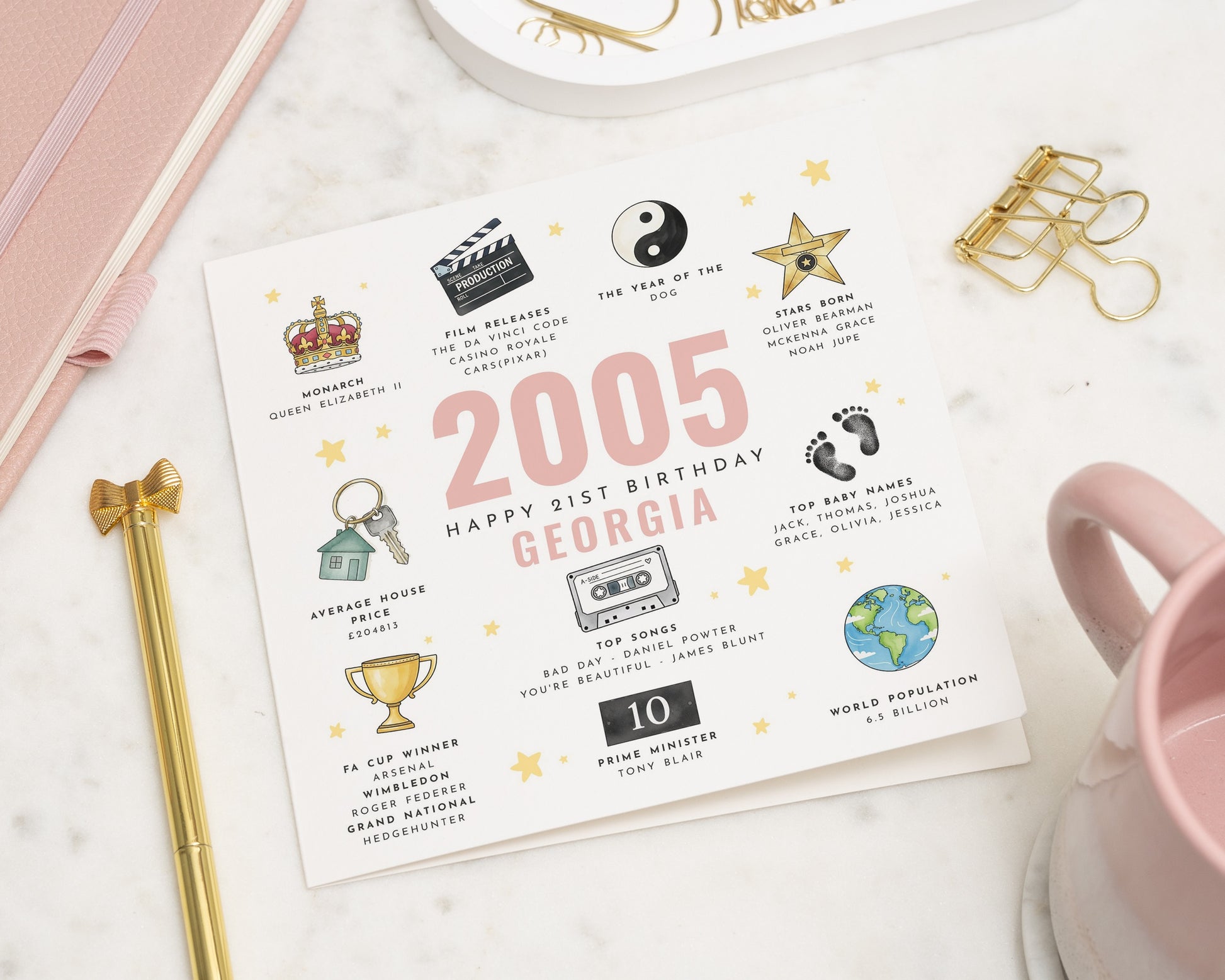 21st Birthday Card for Daughter, 2005 Birthday Card, Personalised Birthday Card, 21st Birthday Card for Her, Milestone Birthday Card