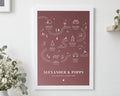 Personalised Travel Adventures Print, Pink Couple Wall Art, Our Greatest Adventures, Anniversary Gift for Couple, White Framed Print