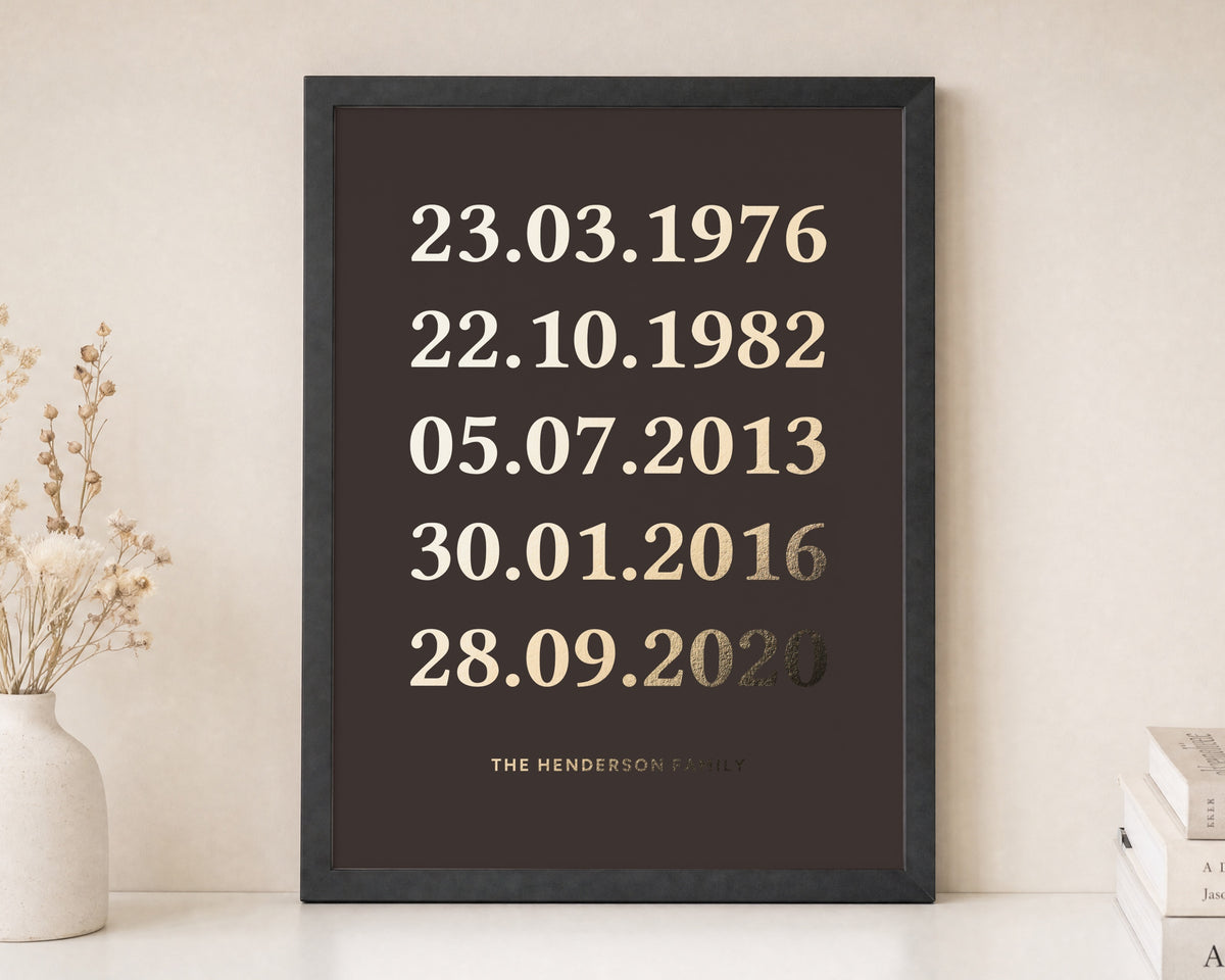 Personalised Gold Foil Family Dates Print, Chocolate Brown Wall Art, Family Name Print, Gift for Parents, New Home Gift