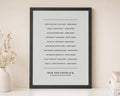 Personalised Soundtrack Print, Custom Song List Wall Art, Black and White Couple Gift, Anniversary Gift, Wedding Music Print