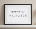 Personalised Couple Timeline Print, Our Story So Far Wall Art, Wedding Gift, Anniversary Gift, Gift for Couple, Black Line Art