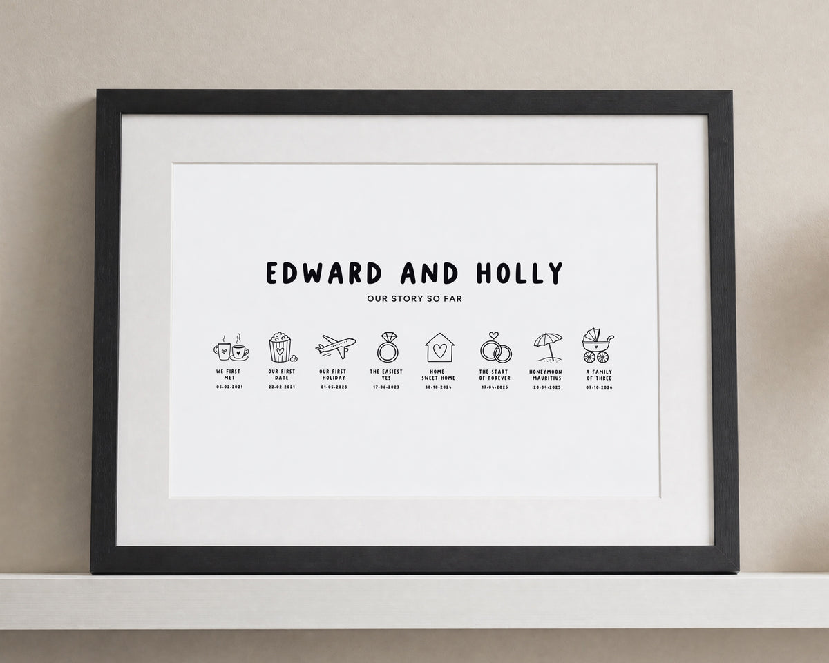 Personalised Couple Timeline Print, Our Story So Far Wall Art, Wedding Gift, Anniversary Gift, Gift for Couple, Black Line Art