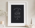 Personalised New Home Print, Black Wall Art, House Warming Gift, Home Sweet Home Print, First Home Gift, White Framed Print