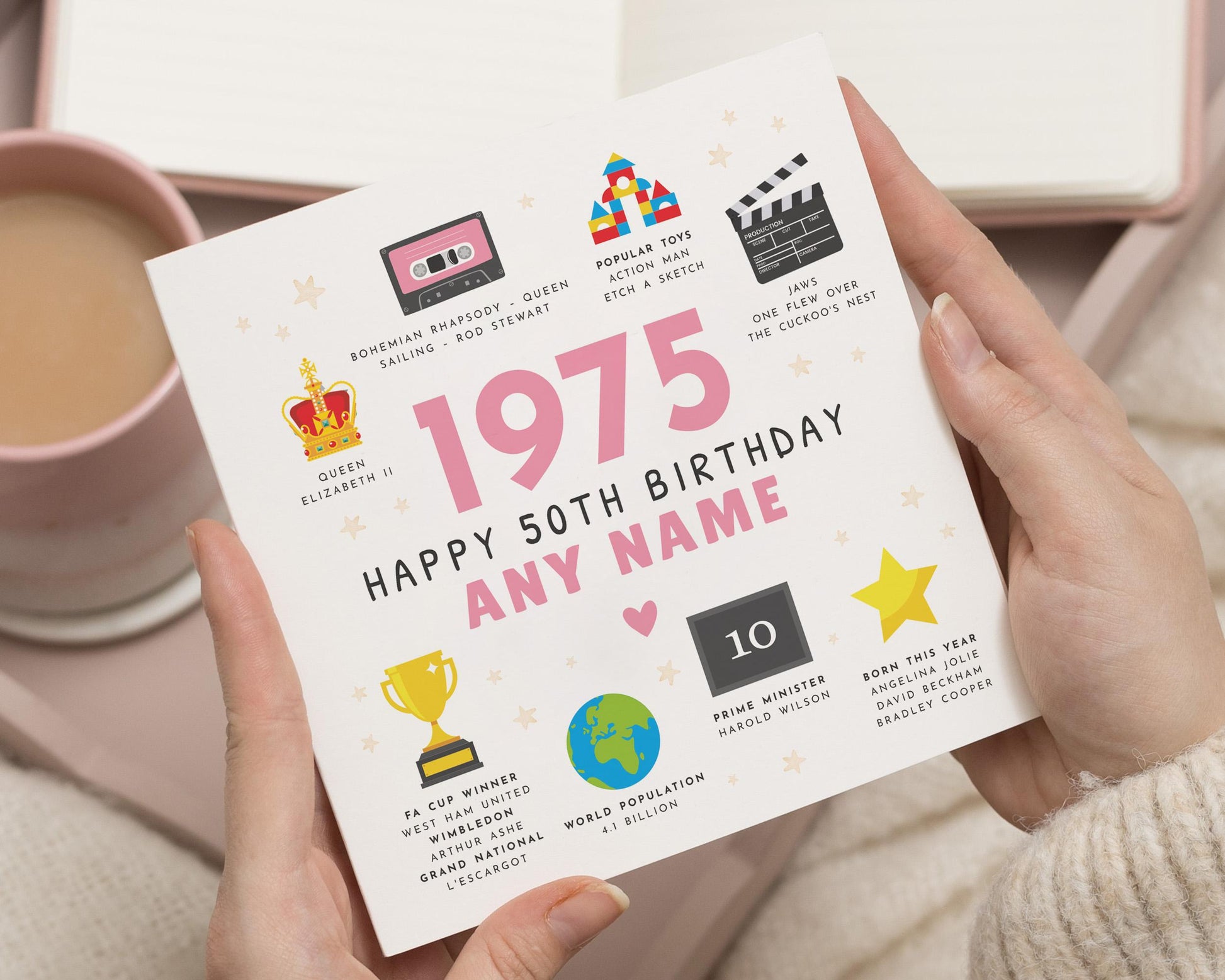 Personalised Birthday Card for Mum, Grandma, 50th Birthday Card, Any Age Card, 70th Birthday Card, Birthday Card for Her