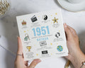 1951 Birthday Card, 75th Birthday Card for Him, Personalised Card, Birthday Card for Dad, Grandad, Husband, Milestone Birthday Card