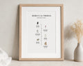 Personalised Couple Timeline Print, Love Story Wall Art, Anniversary Gift, Engagement Gift, Wedding Gift, Our Story So Far Print