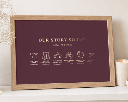 Personalised Gold Foil Couple Timeline Print, Burgundy Wall Art, Our Story So Far, Anniversary Gift, Wedding Gift for Couple