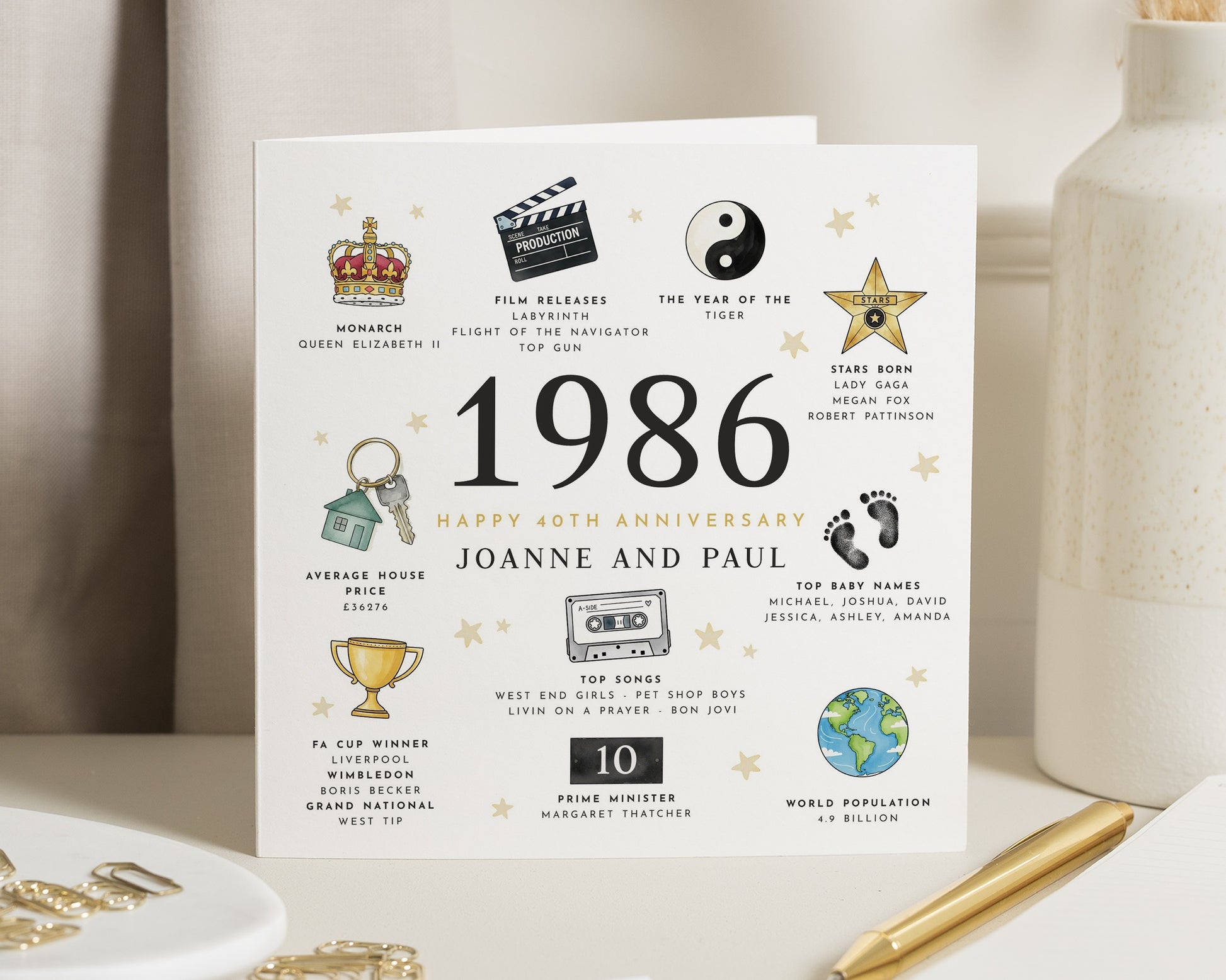 1986 Ruby Anniversary Card, 40th Anniversary Card, Personalised Ruby Anniversary, Milestone Anniversary Card, Year You Were Married Card