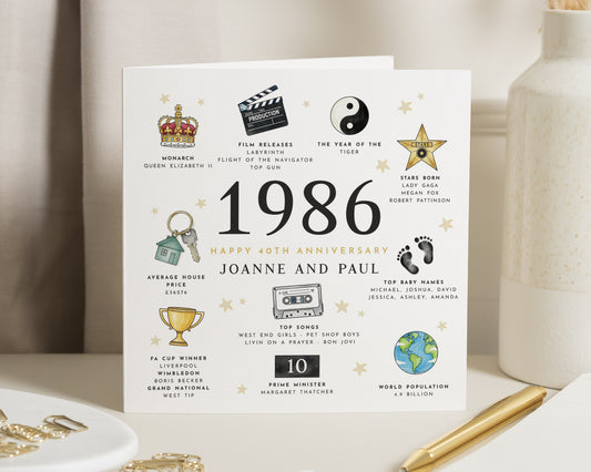 1986 Ruby Anniversary Card, 40th Anniversary Card, Personalised Ruby Anniversary, Milestone Anniversary Card, Year You Were Married Card