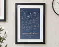 Personalised Gold Foil Travel Print, Dusty Blue Adventure Wall Art, Couple Gift, Anniversary Gift, Black Framed Print
