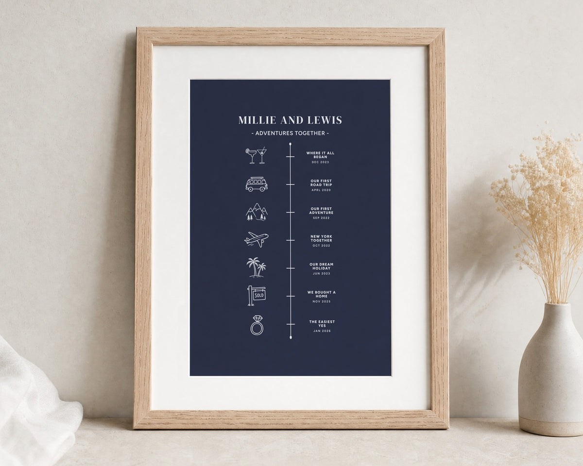 Personalised Couple Timeline Print, Navy Blue Wall Art, Gift for Couple, Wedding Anniversary Gift, Portrait Framed Print