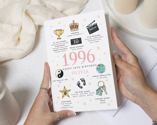 Personalised 30th Birthday Card, 30th Birthday Card for Her, Birth Year Card, Year You Were Born Birthday Card for Women, Milestone Card