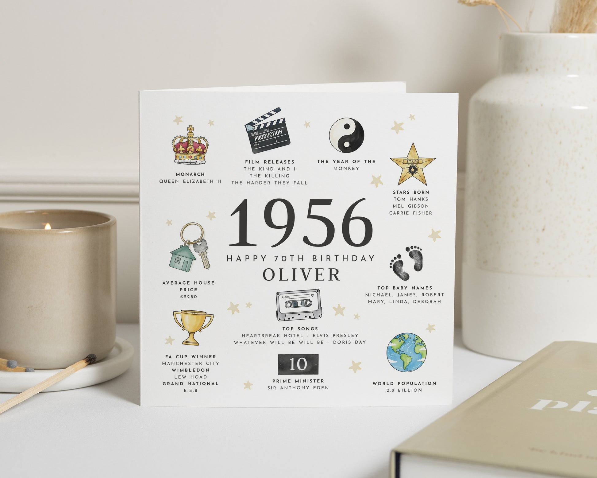 1956 Birthday Card, 70th Birthday Card for Him, Personalised Birthday Card, Birthday Card for Dad, Grandad, Husband, 70th Birthday Gift