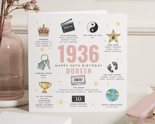 90th Birthday Card, 1936 Birthday Card, 90th Birthday Card for Her, Personalised 90th Birthday Card, 90th Birthday Card for Mum