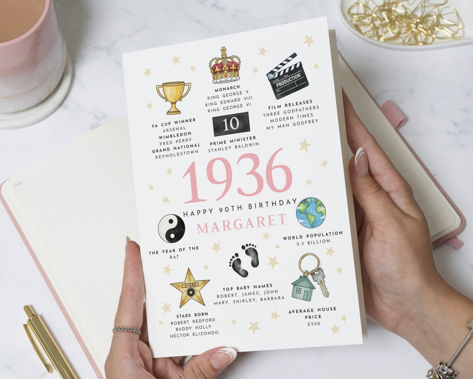 Personalised 90th Birthday Card, 90th Birthday Cards for Her, Year You Were Born Card, Custom Milestone Birthday Card for Mum or Grandma