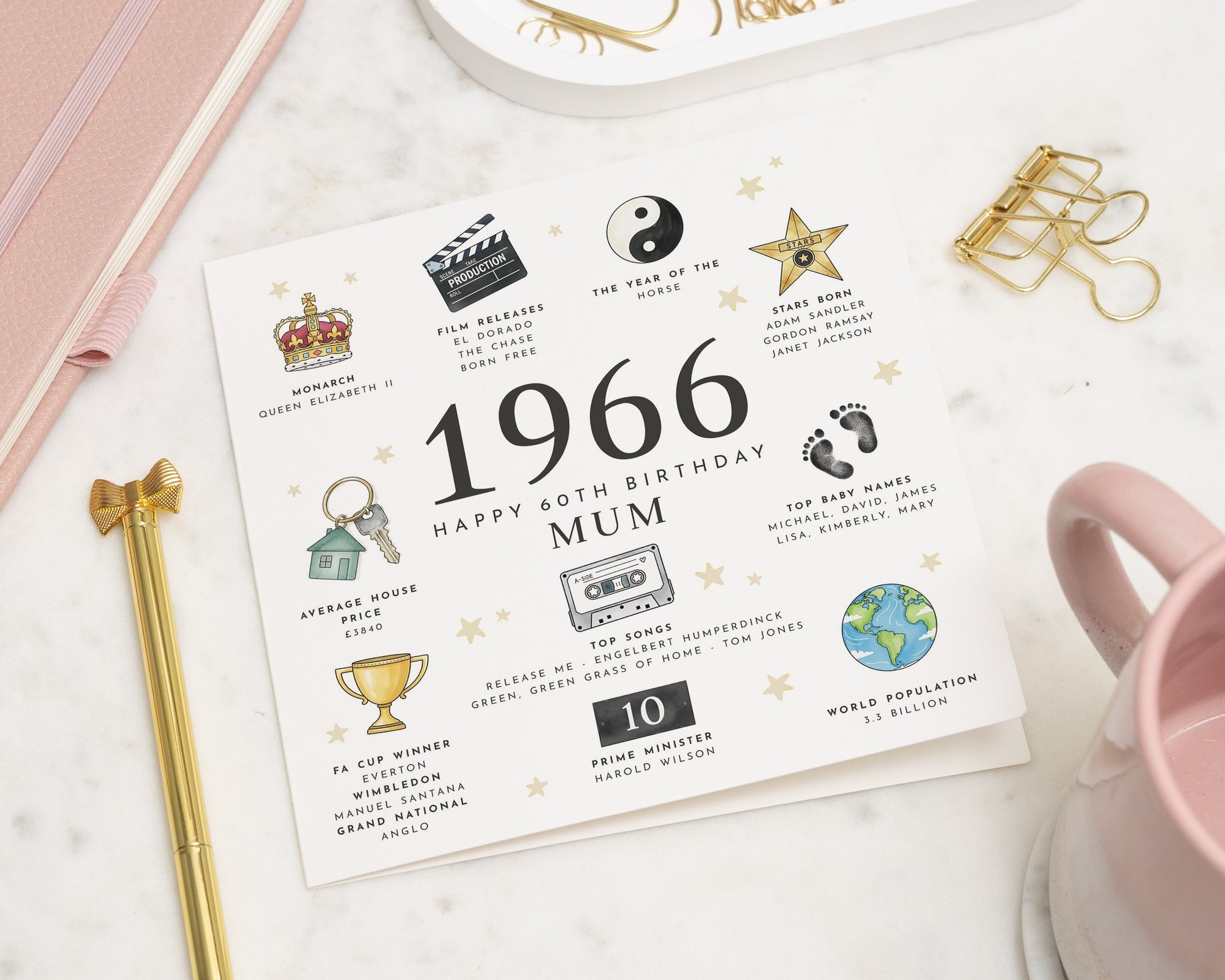 60th Birthday Card for Mum, 1966 Birthday Card, Birthday Card for Her, Personalised Milestone Birthday Card, 60th Birthday Gift for Mum