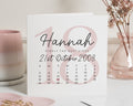 18th Birthday Card, Personalised Birthday Card for Her, 18th Birthday Card for Daughter, Custom Name Birthday Card, Milestone Birthday Card