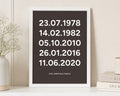 Personalised Family Dates Print, Dark Brown Wall Art, Custom Family Name Print, Gift for Parents, New Home Gift, Minimalist Wall Art