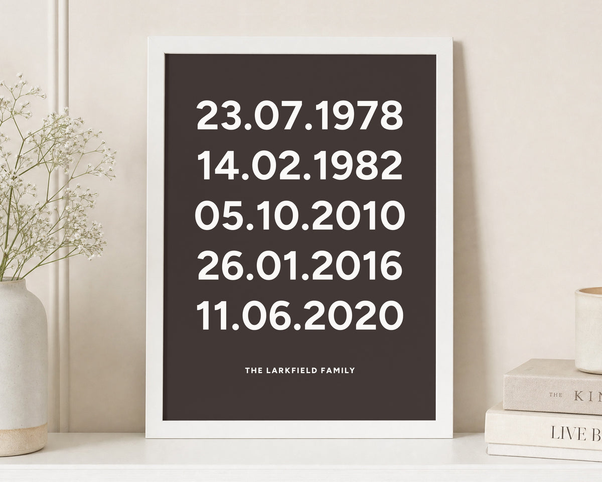Personalised Family Dates Print, Dark Brown Wall Art, Custom Family Name Print, Gift for Parents, New Home Gift, Minimalist Wall Art
